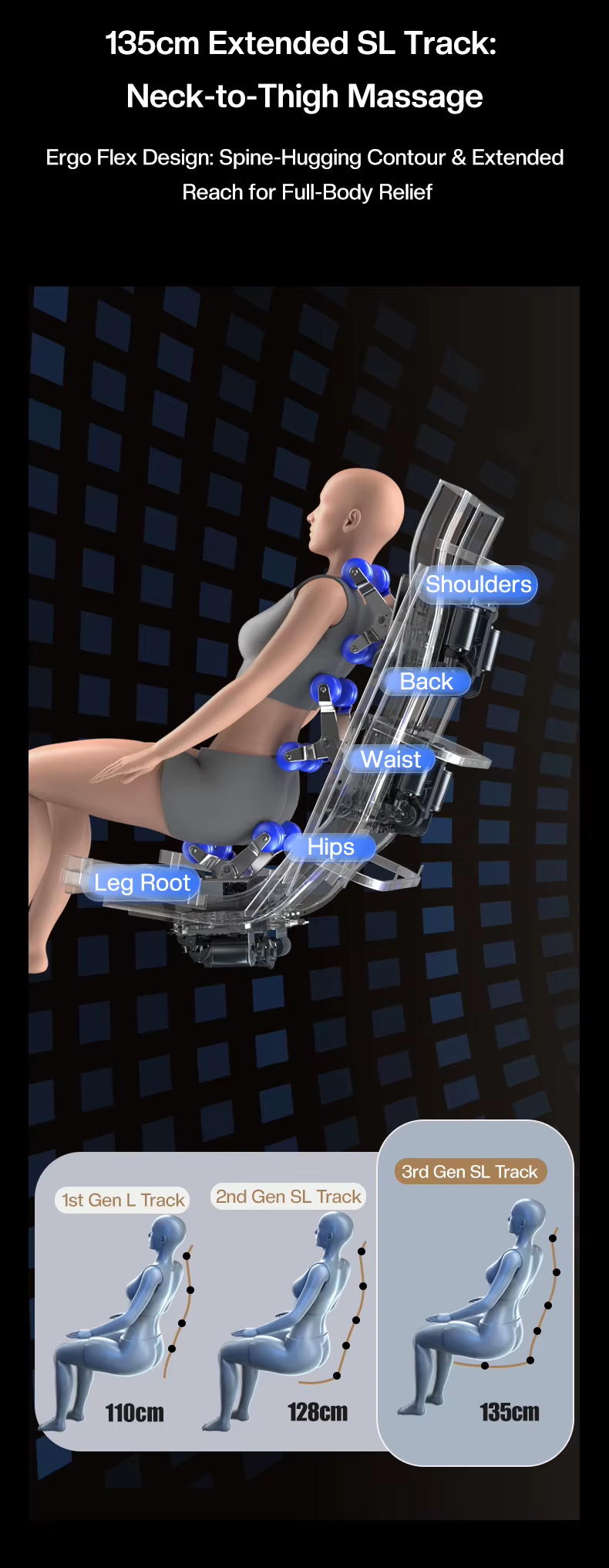 ZENOS INFINITY™ – The Ultimate Massage Experience