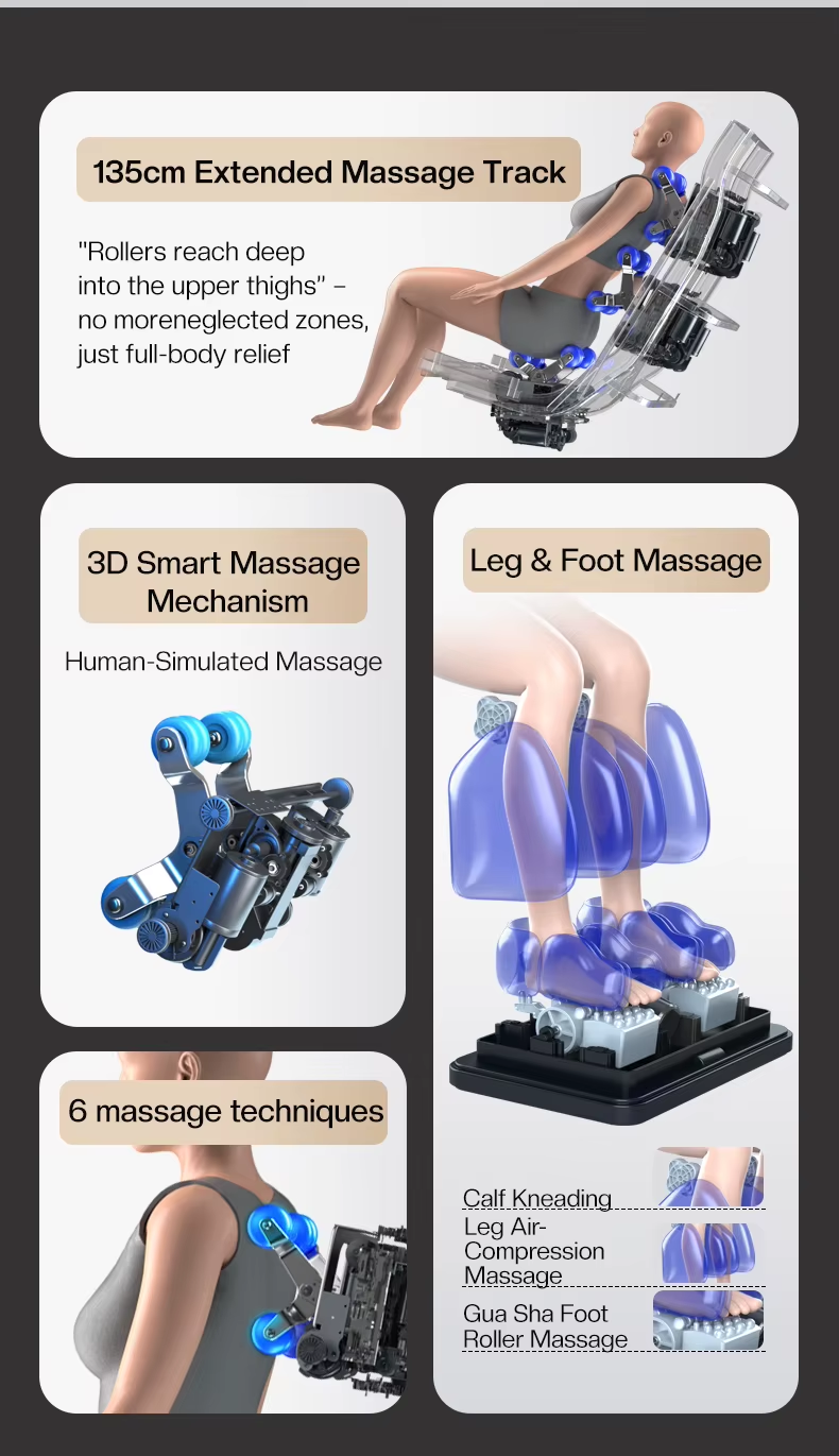 ZENOS INFINITY™ – The Ultimate Massage Experience