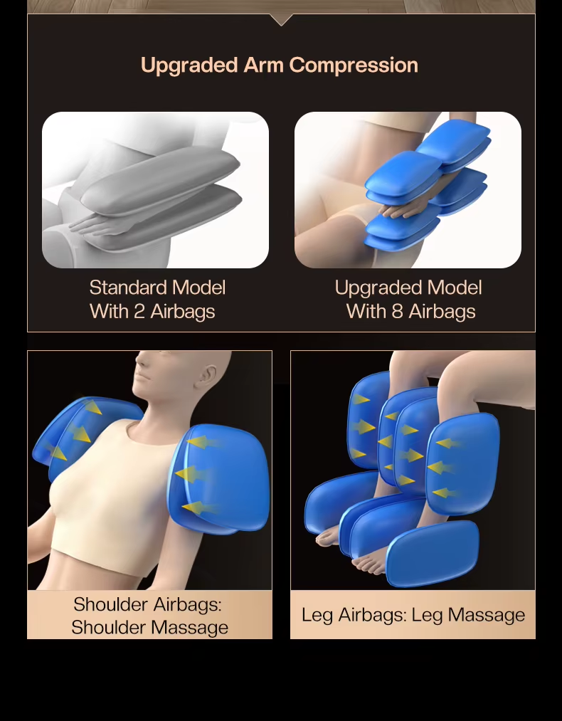 ZENOS INFINITY™ – The Ultimate Massage Experience