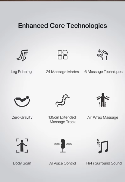 ZENOS INFINITY™ – The Ultimate Massage Experience