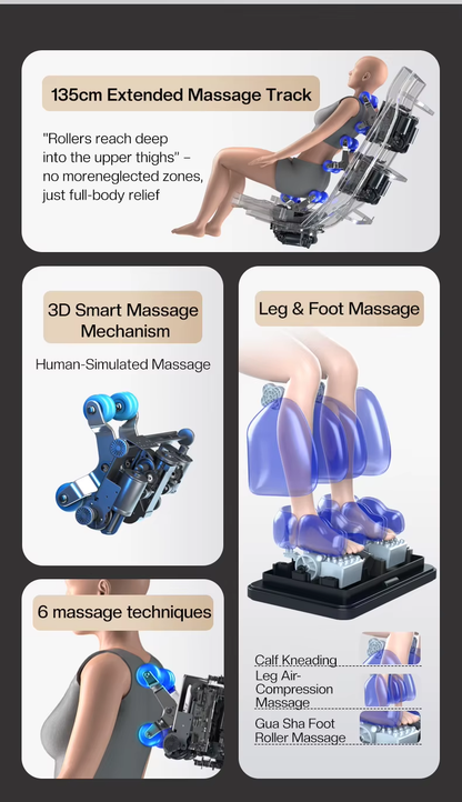 ZENOS INFINITY™ – The Ultimate Massage Experience